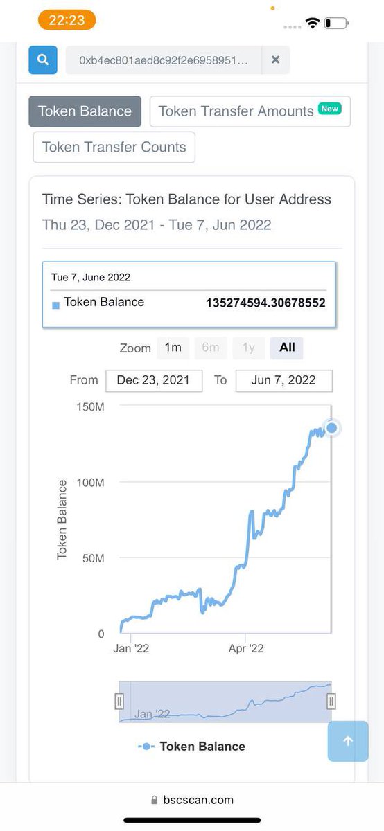 DeFi Princess tweet media