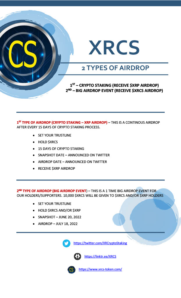 To avoid confusion, we have 2 types of airdrop:

1. Crypto Staking (Continous)
2. Big Airdrop Event (1 time event)

✅ Set your trustline (xrpl.services/?issuer=rn2aUS…)
✅ Follow <a href="/XRCryptoStaking/">XRCS</a> 
✅ Like and Retweet
✅ Comment and Tag your friends

#XRCS #XRP #XRPL #CryptoStaking