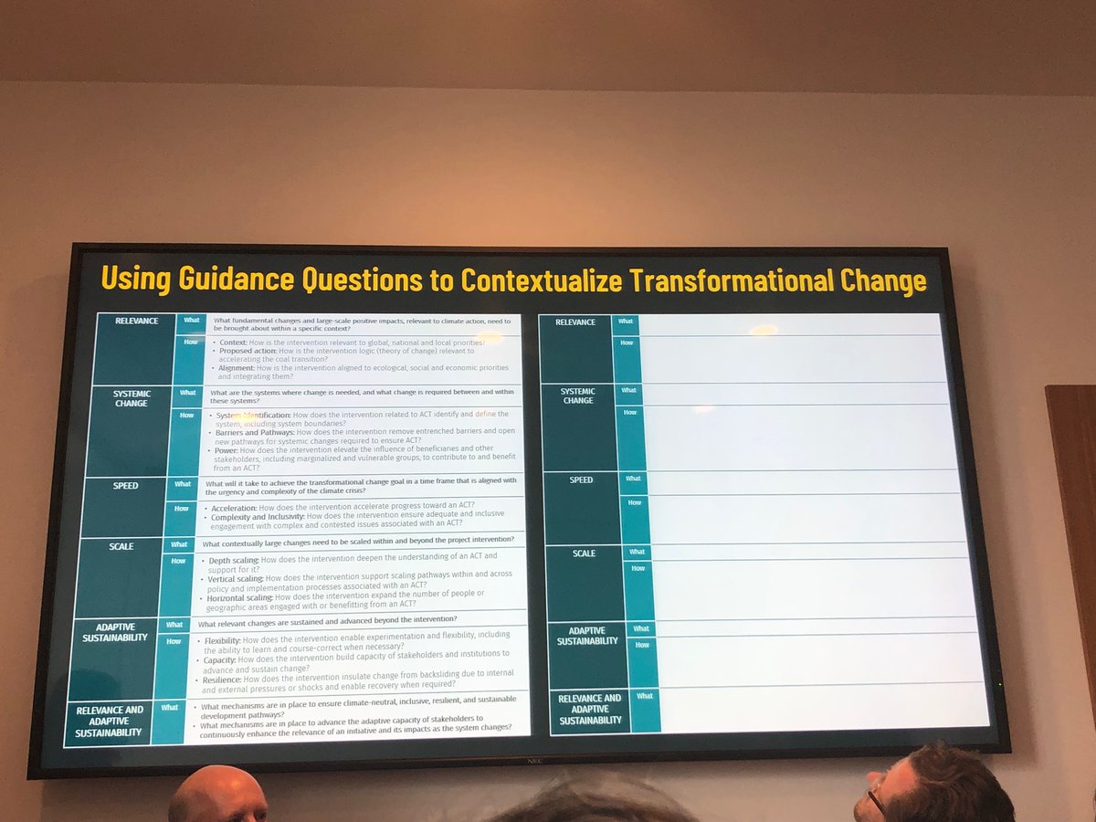 patriciajrogers's tweet photo. Example of building in #evaluativethinking & #theoryofchange in implementation processes @CIF_Action Neha Sharma #EES2022 https://t.co/B4roA9NAyC