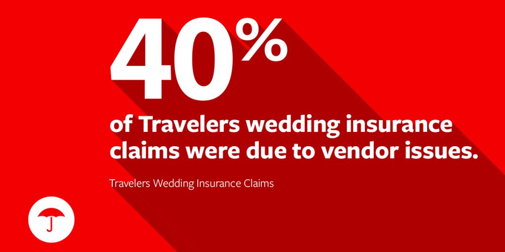 Insuranceheidim's tweet image. Getting married? Find out what’s most likely to go wrong on your wedding day and learn how Travelers can help:  tkpl.us/jygxi