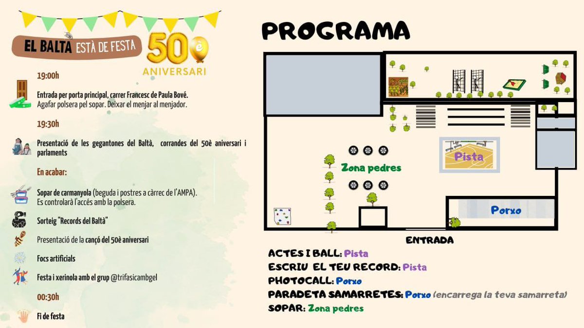 Hem arribat ja a la recta final, ja falta molt poc per al gran dia: el proper divendres 10 de juny celebrarem una festa de final de curs ben especial: la del 50è aniversari d’El Baltà!
Tota la informació i programa aqui: ampabalta.cat/2022/06/progra…