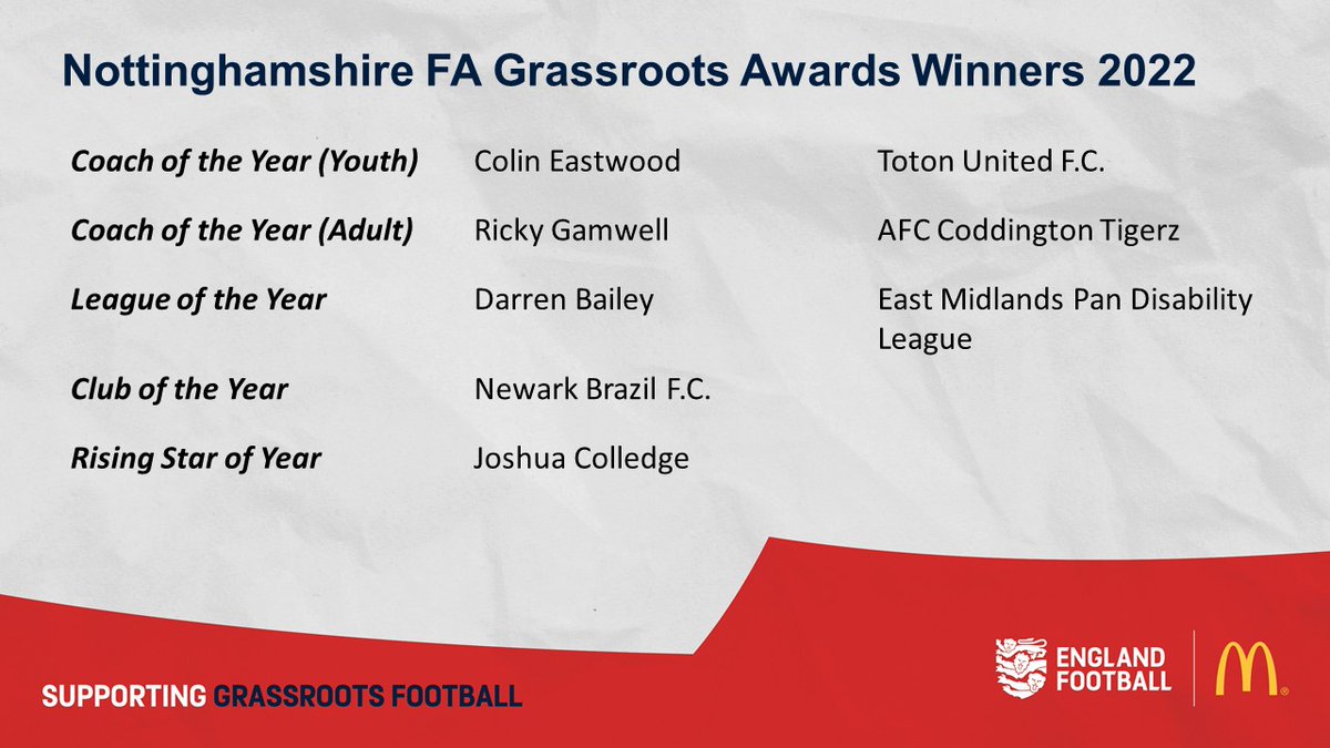 Nottinghamshire FA ⚽️ tweet media