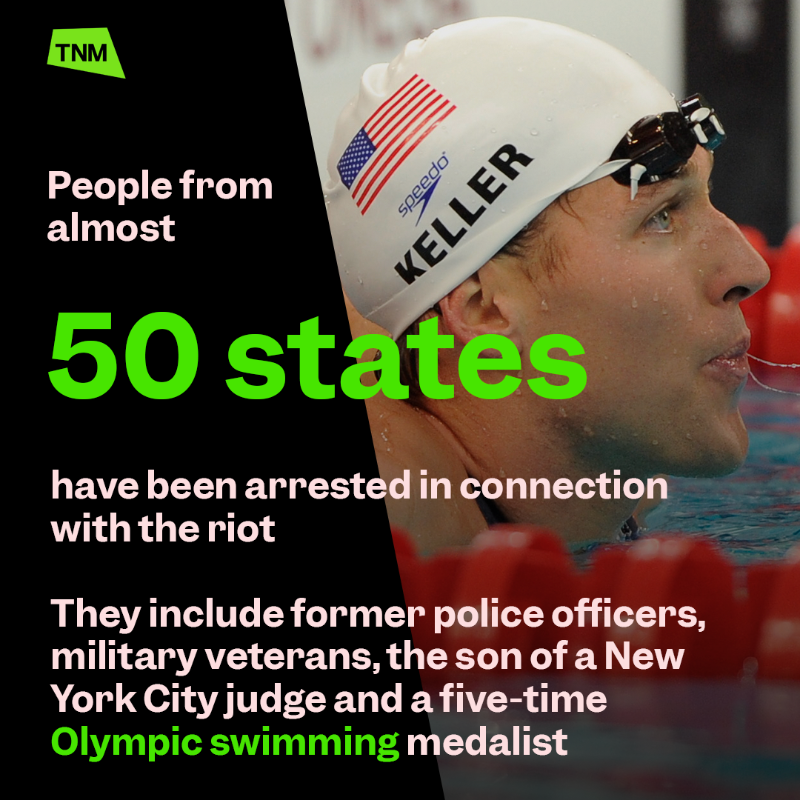 thenewsmovement's tweet photo. More than 800 people have now been charged in connection with the January 6th #CapitolRiot in 2021.

As the #January6thCommittee investigates the attack, here are the numbers broken down…👇