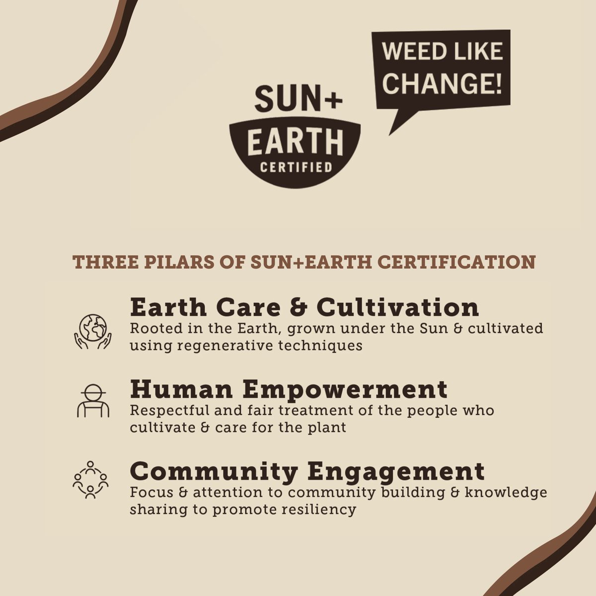 DoobieNights707's tweet image. There are so many obstacles in our industry especially for small craft farmers and that's why Weed Like Change! Every Wednesday thru July 6th, come learn about Sun+Earth brands &amp;amp; the Weed Like Change campaign. Come pledge your support &amp;amp; learn more: buff.ly/3mnsPH6