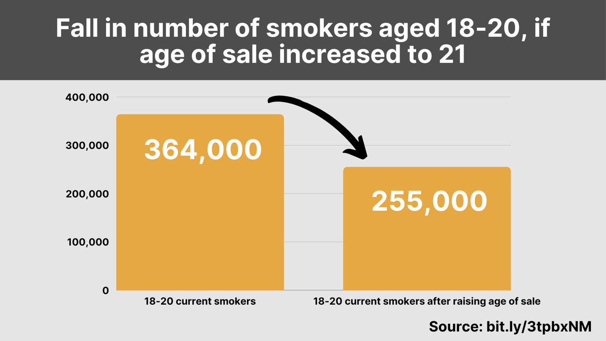 tobacco patches in mouth Understanding Zyns and Their Impact on Your Oral Health