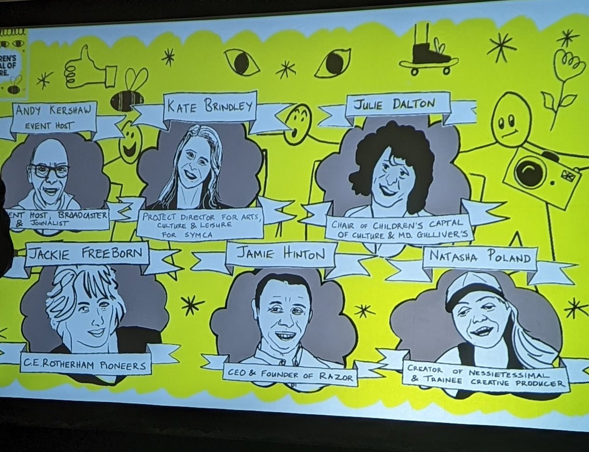 Great day <a href="/beworkwise/">The Work-wise Foundation</a> <a href="/GUTS_Careers/">Get up to Speed</a> <a href="/MyMagnaEvent/">Magna Events</a> as part of <a href="/ccoc_roth2025/">Children's Capital of Culture</a>