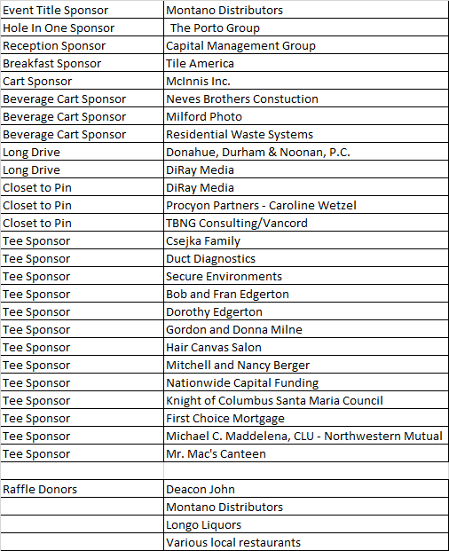 StMarySchoolMFD tweet media