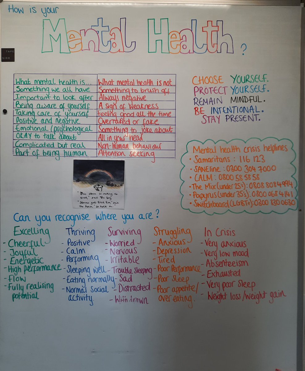 Mental health awareness #AAUisbest #MentalHealthAwareness #WeAreHereToHelp #Advice #MentalHealthMatters #Wellbeing