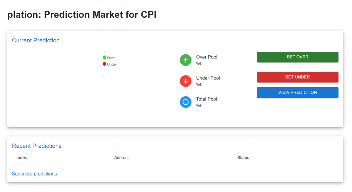 truflation's tweet photo. #ChainlinkHackathon 2022 2nd prize from @Truflation went to #Plation by Liam Aikin from Australia. 

He created a functional prediction market where users can either bet 'Over' or 'Under' if they believe that #inflation will either increase or decrease.

https://t.co/NKluFKFz90 https://t.co/M4aAKbGbHT