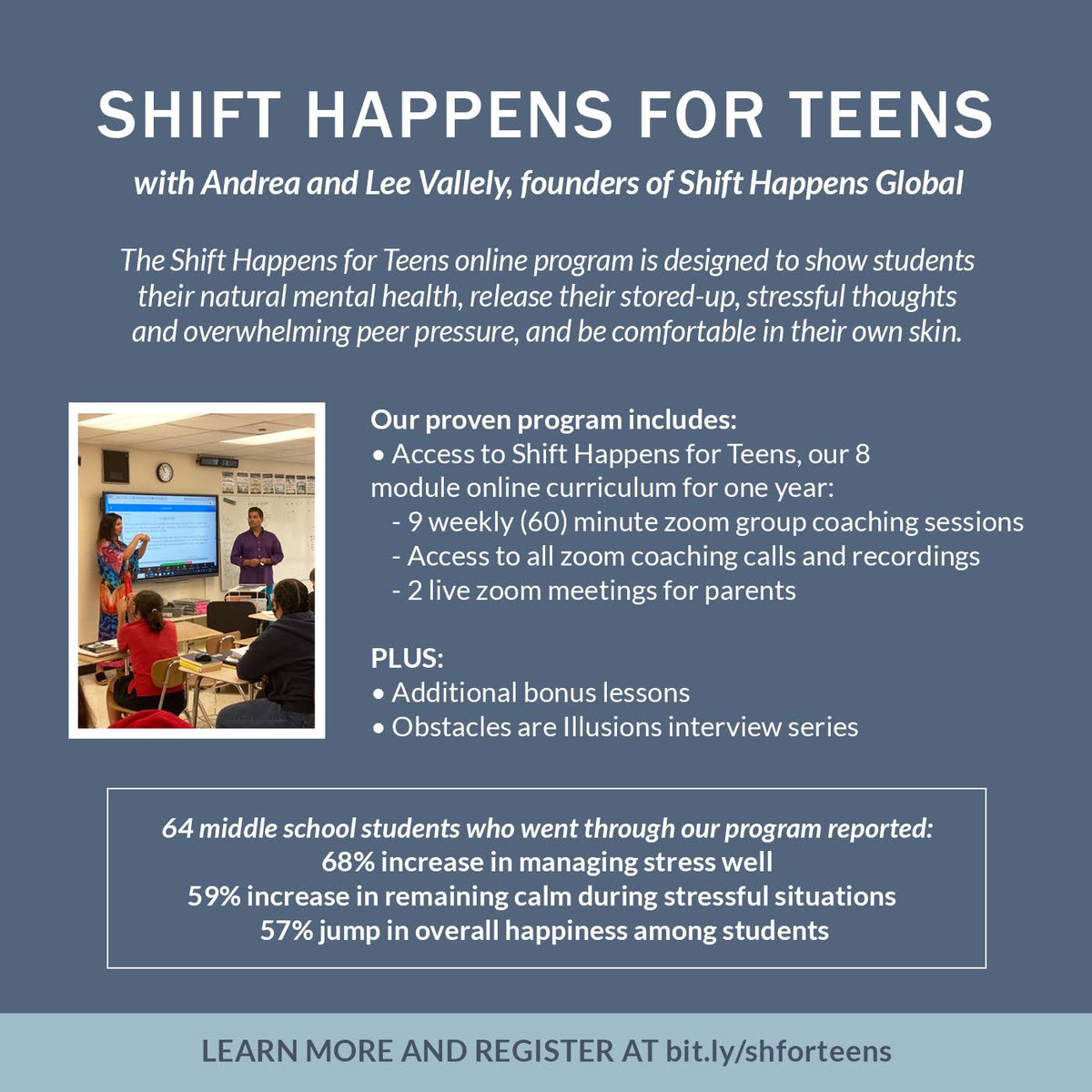 Hi Friend, say yes to a happier kid. 💫  The shift happens next week. - mailchi.mp/73e28b1c3a38/h…
Students of our program report a  57% jump in overall happiness 
This very program is available for you and your child.
