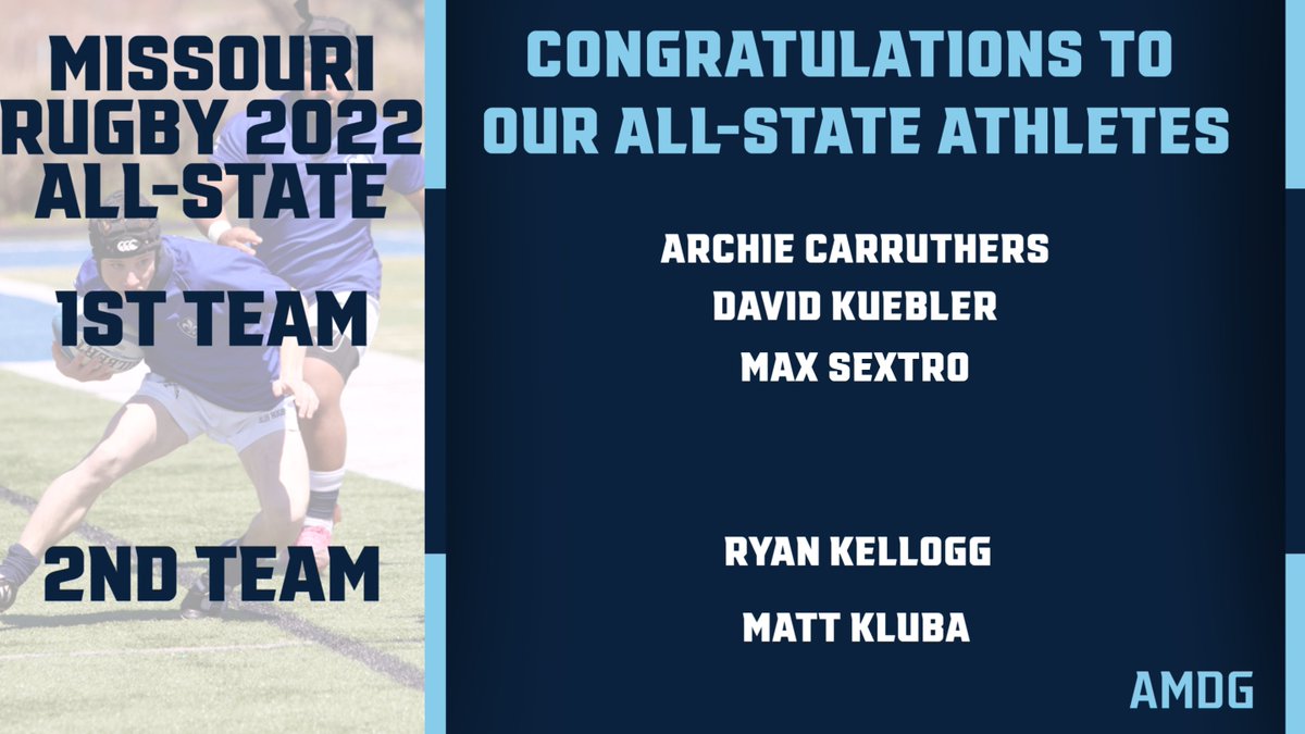 SLUHSports's tweet photo. SLUHAthletics: #AMDG #GetToBetter #SLUHAthletics https://t.co/pTztZUt9TG