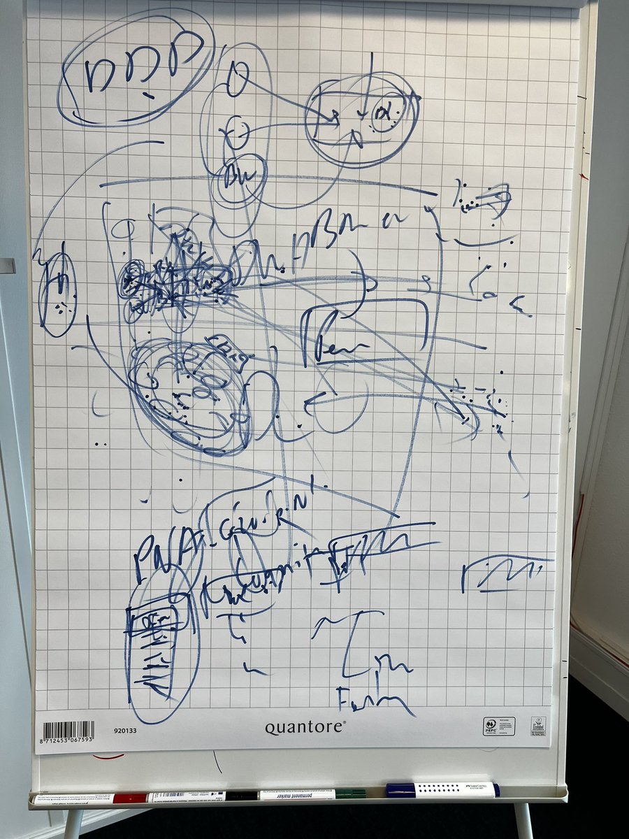 RonaldDamhof's tweet photo. Dat was een intensieve, waanzinnige leuke en waarachtige uitwisseling met collega #Chiefdataofficers - ja, kost bakken met energie, maar krijg er grotere bakken voor terug #CDOleergang2022; dank hiervoor! En plaatje bijgevoegd, snapt iedereen het weer🙈 https://t.co/BJG6YVB5K0