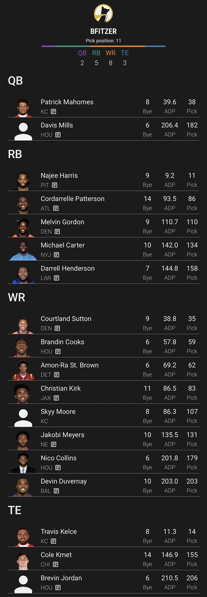 bfitzer's tweet photo. UCC No. 2 in the books. @UnderdogFantasy #underdogcardioclub https://t.co/SKyEIsUtWh