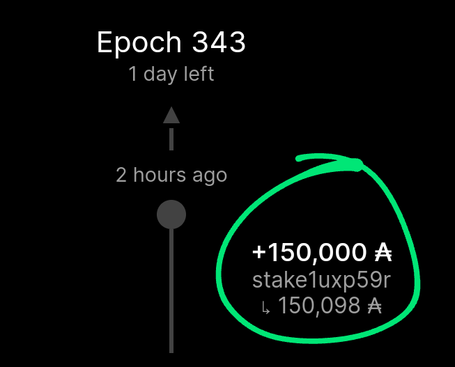 Lighthouse Stake Pool | LHS | tweet media