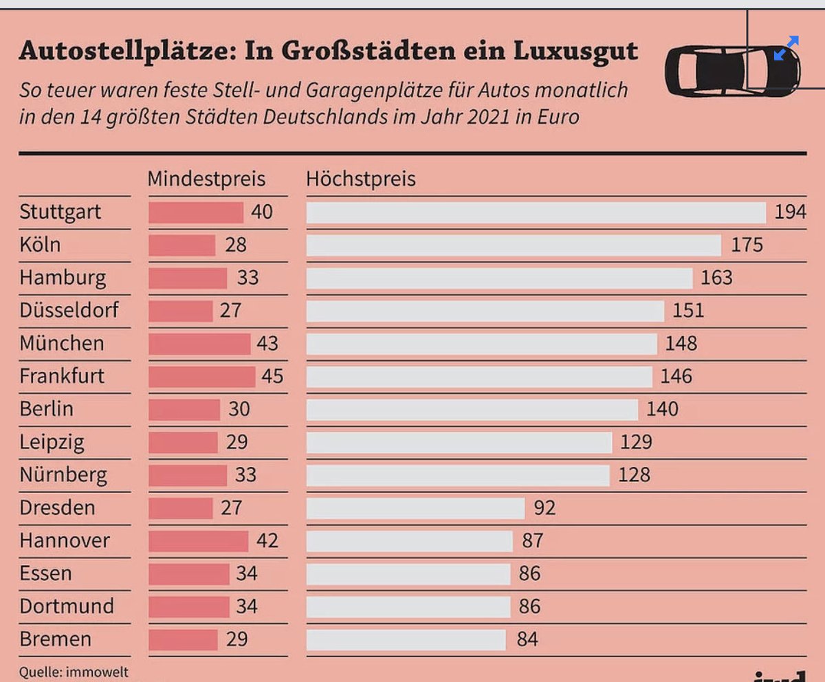 Arno Gottschalk tweet media
