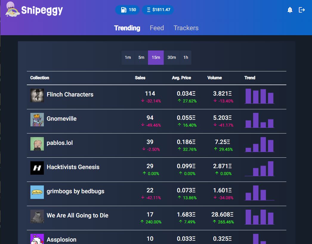 🍳Trending NFT sales on OS by the minute
🍳 Collection sale graphs
🍳 Live Feed
🍳 Floor Alerts for trending collections
🍳 Gas Alerts

All you need is a Huevos NFT! opensea.io/collection/hue…

#NFTutility #degen #OpenSeaNFT
