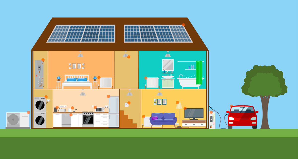 Mind the energy gap

Home Energy Management Systems (#HEMS) offer immediate cuts to #EnergyBills and UK gas demand, helping to bridge the gap to a future of cheap low-carbon energy sources.

Read more from our CEO Steve Cunningham in his latest blog: geotogether.com/mind-the-energ…