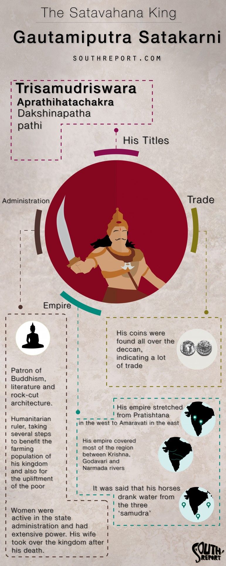 Gautamiputra on sale satakarni upsc
