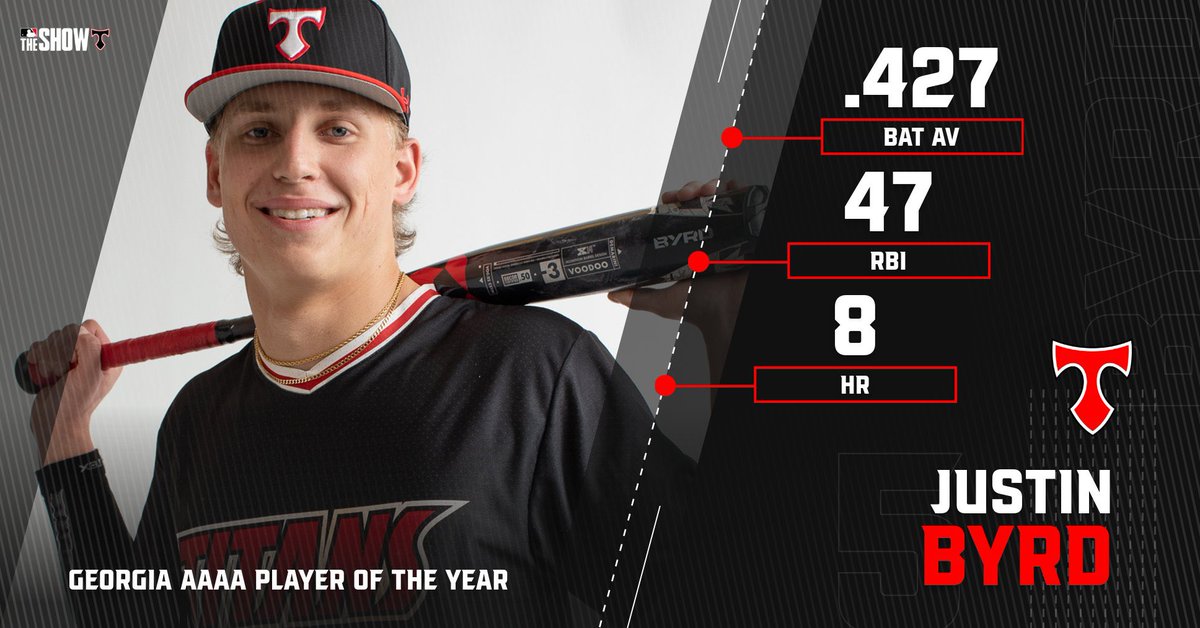NorthOconee Baseball 2016-2024 Era tweet media