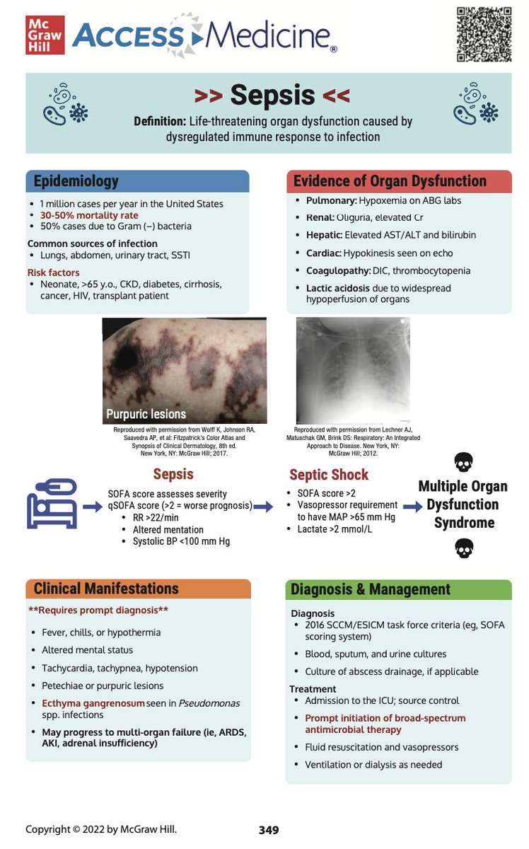 and one bonus Sepsis topic card too! 🤫