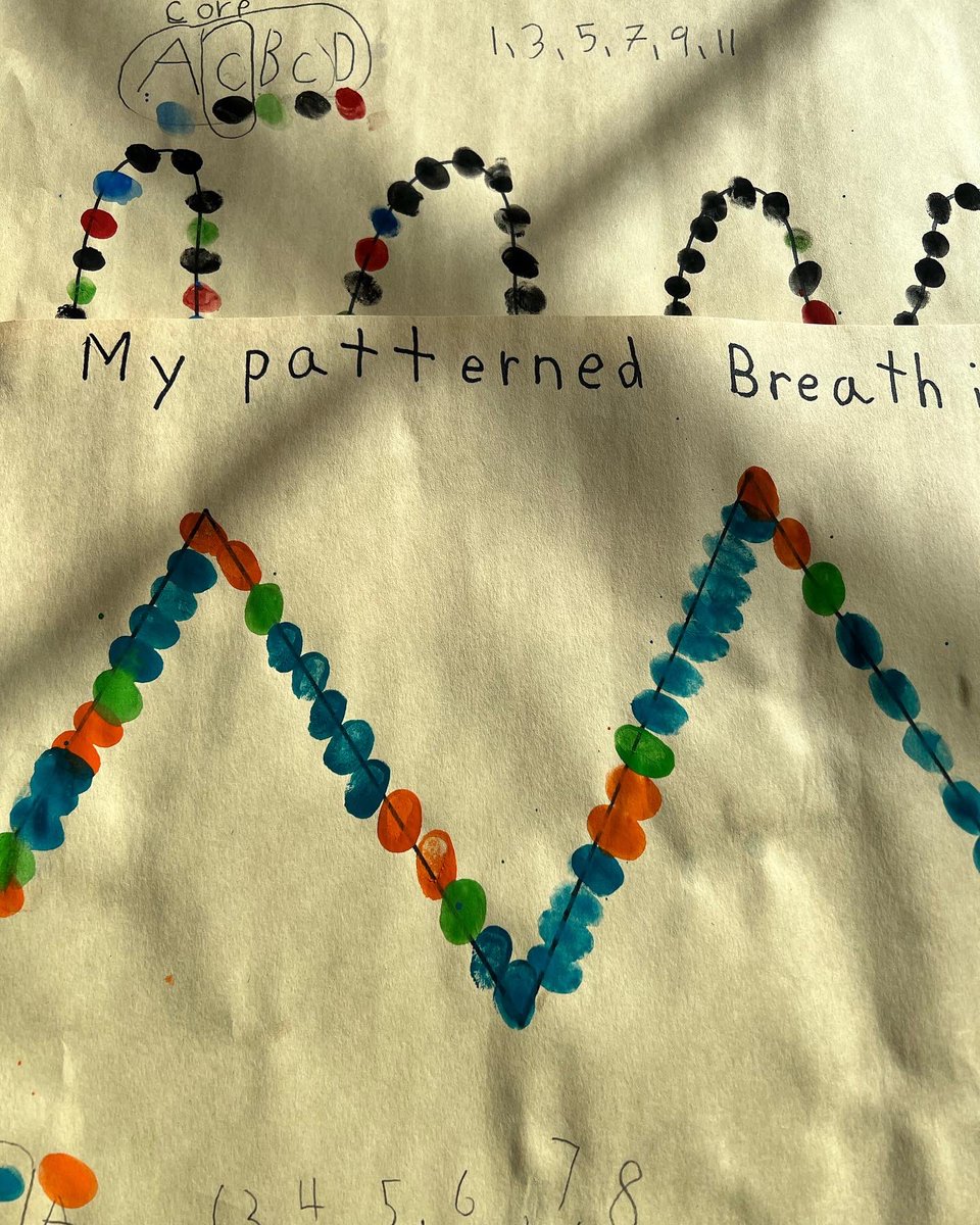 HinderYYC's tweet image. the breath controls the mind 
the mind controls the body 
Ss challenged themselves with a complex increasing pattern. They chose a colour connected to their out breath to increase each term.
“I think it was really exciting because lots of people revised and re-revised.” #cbemath
