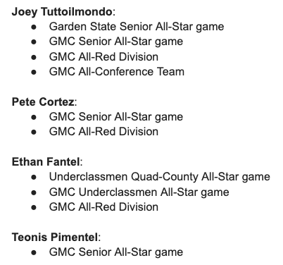 SBHS VIKINGS tweet media