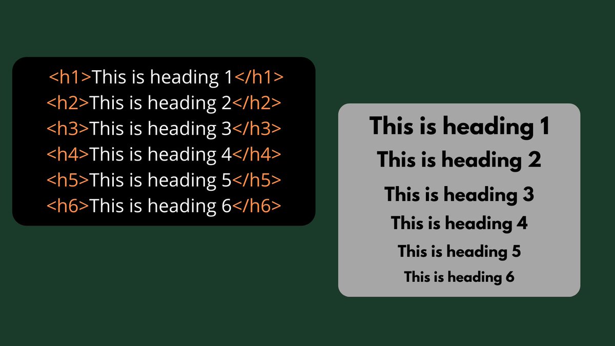 Let's take a look at HTML Tags for Text Formatting - Thread 🧵👇 ...