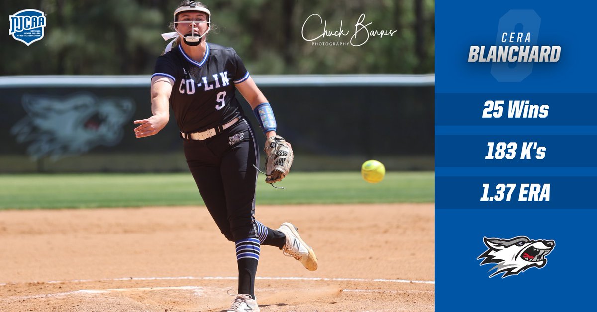 colinathletics's tweet photo. SOFTBALL | 
MACCC All-Conference ✅
MACCC Pitcher of the Year ✅
NJCAA All-Region 23 ✅
NFCA NJCAA DII All-South ✅
NFCA NJCAA DII All-American ✅

and now Cera Blanchard is also a NJCAA Division II All-American!

Story Link 🔗 - https://t.co/36Z3ywSC5m https://t.co/IJXiGFtkcR