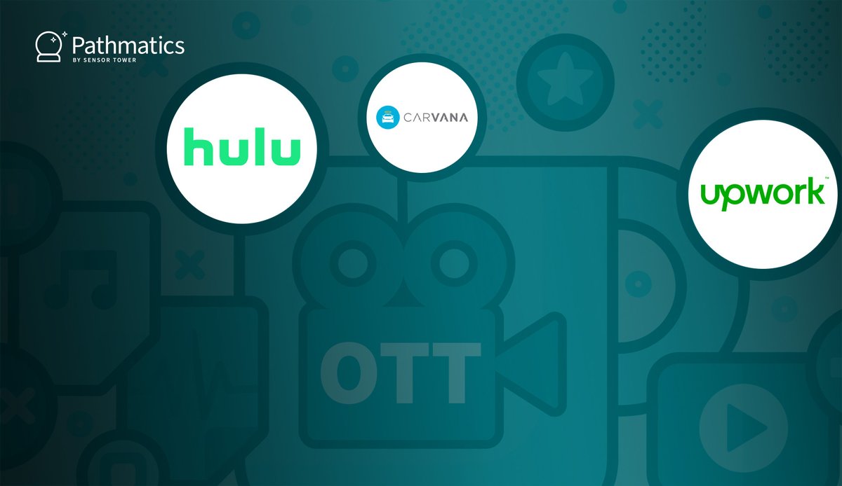 Pathmatics by Sensor Tower (@Pathmatics) / Posts / X