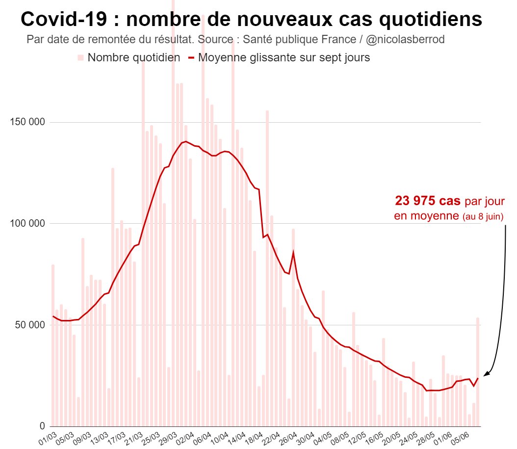 FUvwskRX0AImCon?format=jpg