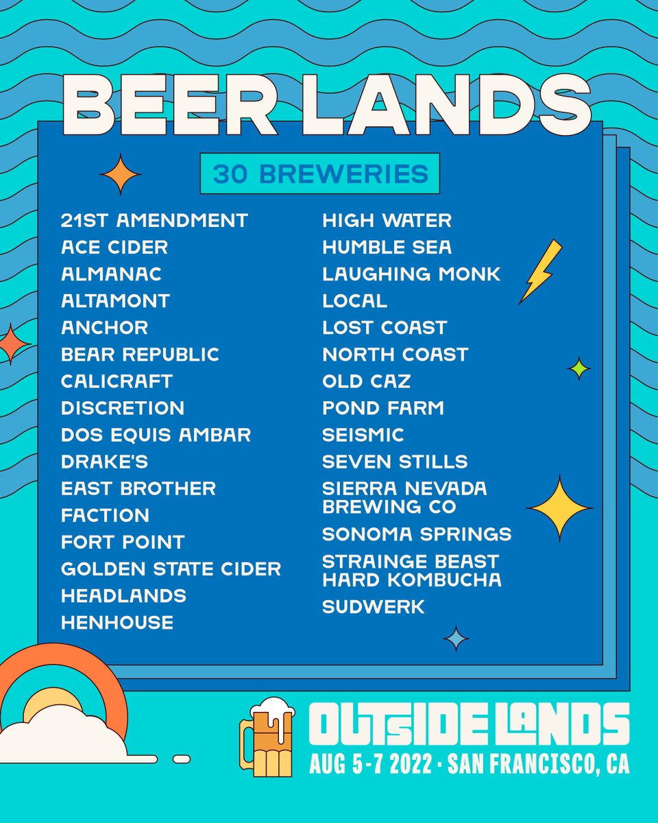 daily Outside Lands 2023 lineup