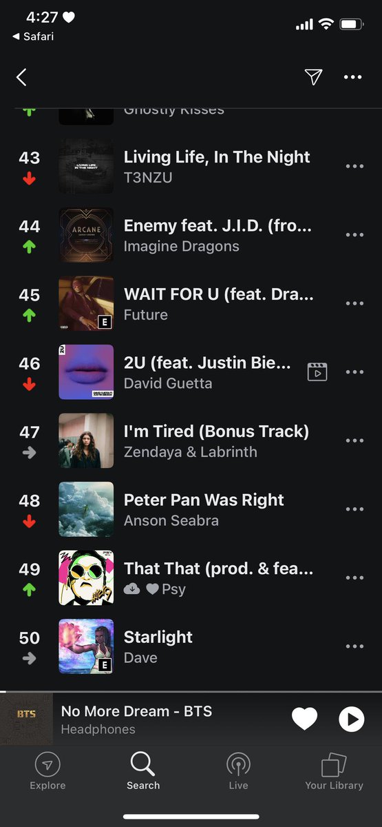 BTSChartEgypt's tweet image. That That by Psy (Prod &amp;amp; feat. Suga) is still in Egypt International Daily and the top of Top K-pop charts on @anghami since its debut. 🔥 #THATHAT #Anghami #EgyArmy #BTS