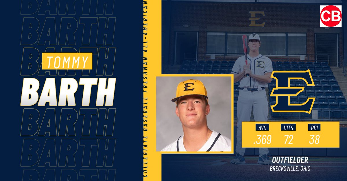 𝗖𝗼𝗹𝗹𝗲𝗴𝗶𝗮𝘁𝗲 𝗕𝗮𝘀𝗲𝗯𝗮𝗹𝗹 𝗙𝗿𝗲𝘀𝗵𝗺𝗮𝗻 𝗔𝗹𝗹-𝗔𝗺𝗲𝗿𝗶𝗰𝗮𝗻

Congrats to <a href="/tommy_barth4/">Tommy Barth</a> on earning <a href="/CBNewspaper/">Collegiate Baseball</a> Freshman All-American honors!

🔗etsubucs.com/baseball/news/……

#ETSUTough