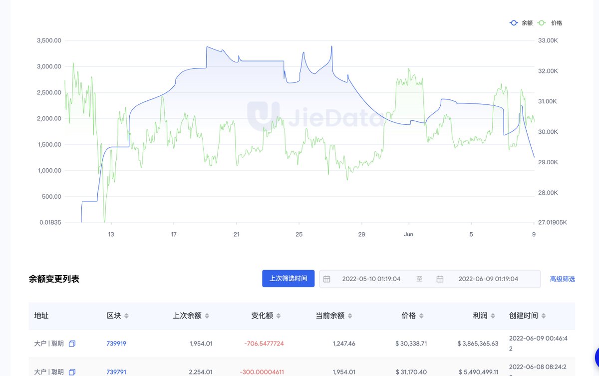 JieData_CN tweet media