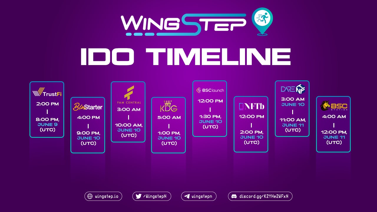 Wingstep WingStep Official on Twitter: