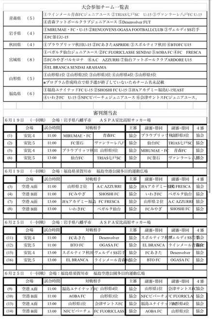 宮城県仙台市で活動するサッカーチームａ ｃ ａｚｚｕｒｒｉ