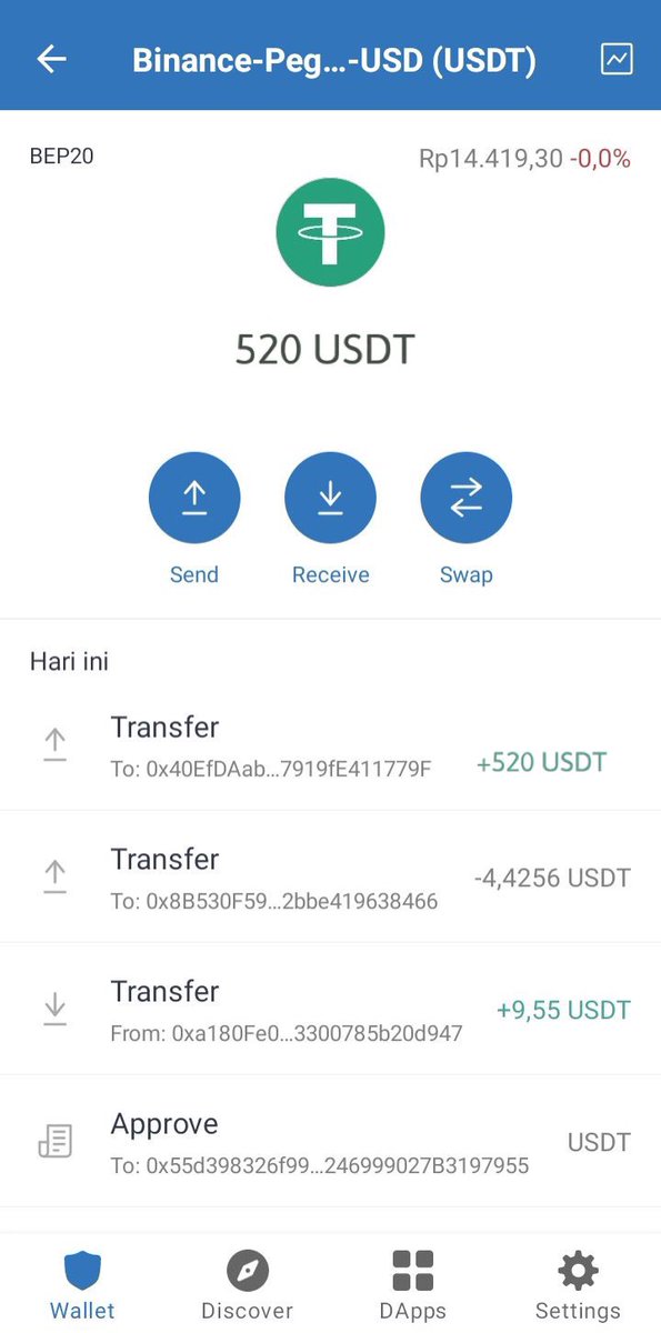 iam_perfectfx's tweet photo. @Meta_UFO Unlocked mine aiidy, want to know how send pm am giving my strategy to you for free only if your following me 🤌❤️ https://t.co/57yhg0SYIL