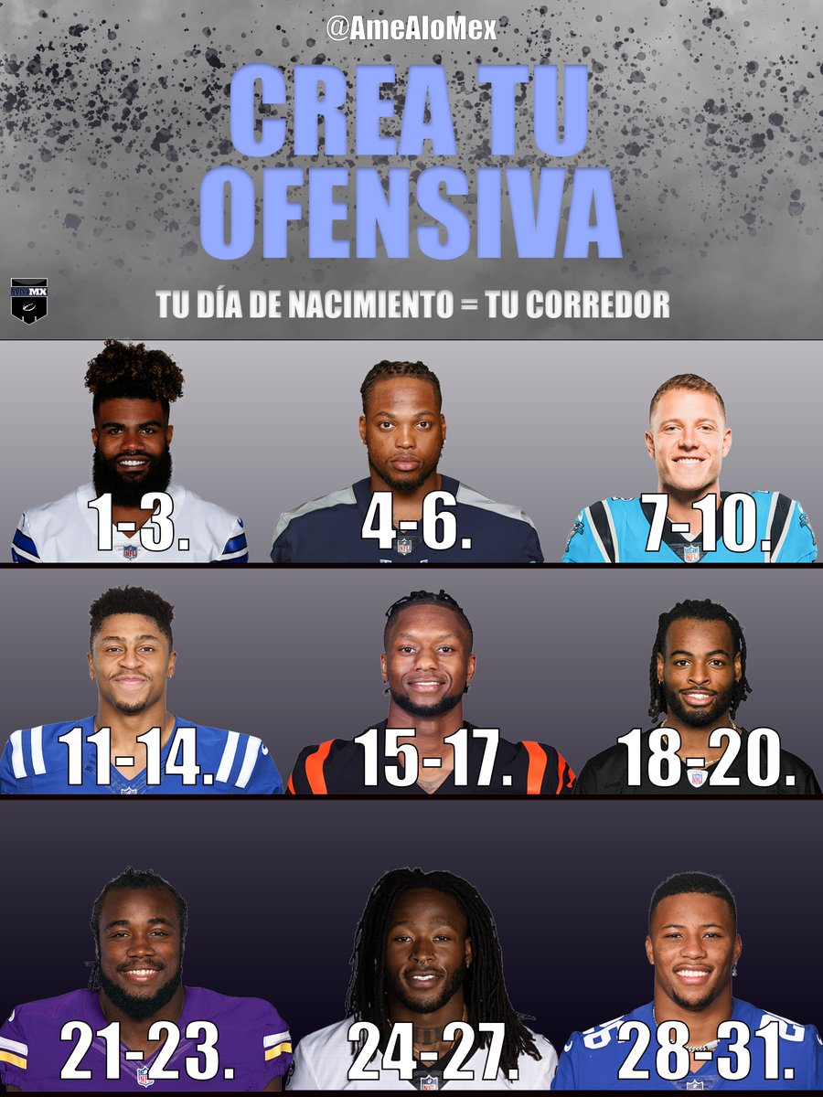 AmeAloMex's tweet photo. ¡¡ARMA TU OFENSIVA!!

¿Cómo quedó tu equipo? ¿Sí ganan el Súper Bowl? https://t.co/aTXW7RyLRy