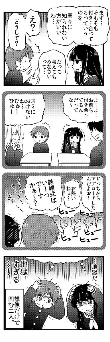 (2/6) 