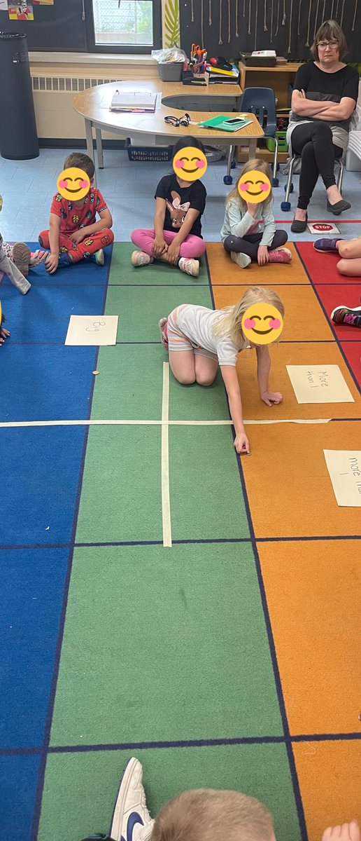 LaurenPw2's tweet photo. Making giant hands on Carroll diagrams have been such a fun way for us to organize and group our thinking about Canadian coins and decide how to categorize each coin within our given criteria! #makeit #handsonlearning #fdk #mathinkinder @GrandviewGrizz @GEDSB @TansleyValerie https://t.co/JpVej9TNPM