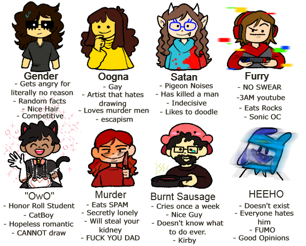 Sunshin_Heart's tweet photo. This is a meme from last year that I did that I still like (Tag yourself) https://t.co/mvmS70f8u2