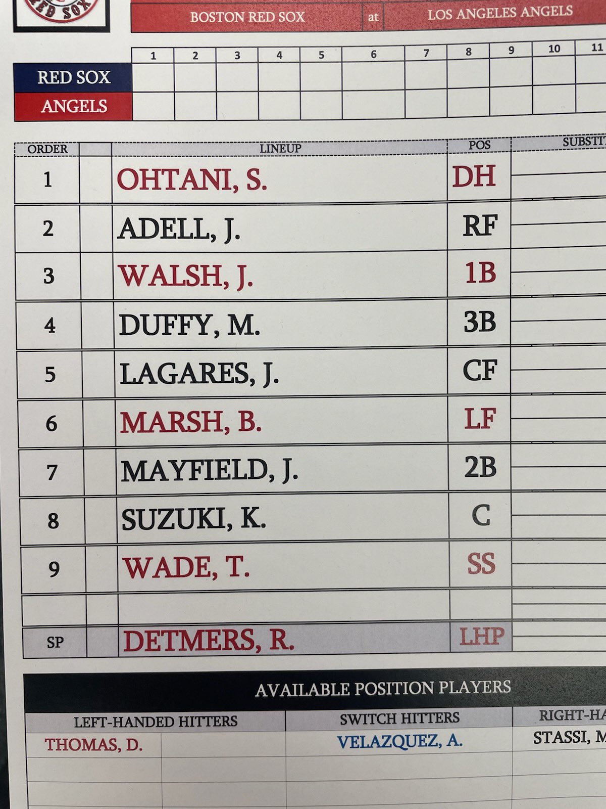 Erica Weston on Twitter "Angels lineup today https//t.co/7R5Wc0sVpY