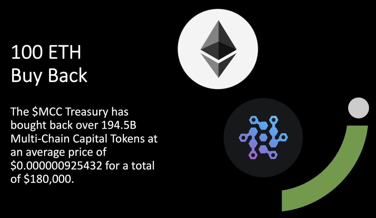 Multi-Chain Capital tweet media