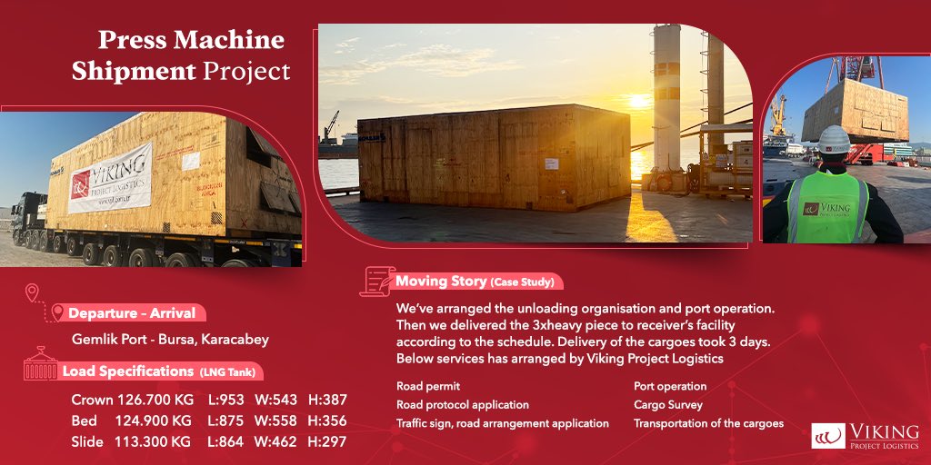 viking_project_'s tweet photo. We’ve arranged the unloading organisation and port operation. Then we delivered the 4xheavy piece to receiver’s facility according to the schedule. Delivery of the cargoes took 3 days.
#vikingprojectlogistics #projectlogistics #logistics #viking #GemlikPort #transportation https://t.co/y9PtAwowSe