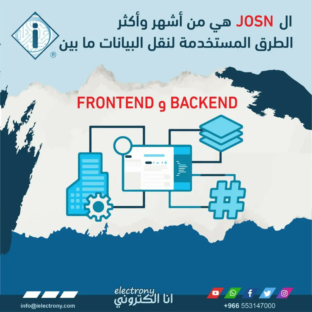 ielectrony's tweet image. سمعت عن هذا النوع من ال DATABASE ؟!
شارك معلوماتك مع أنا إلكتروني 🤩
Part 1
#data_base
#part1
#mongodb
