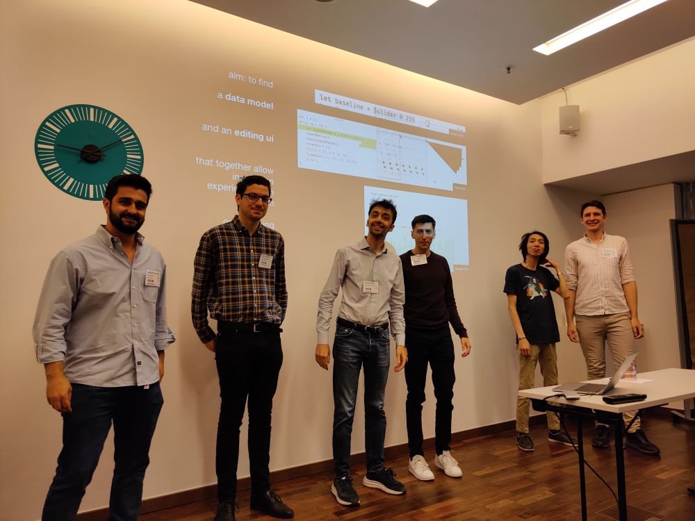 On June 7th, we held the #ECOOP22 Doctoral Symposium with elevator pitches and talks by Pietro Barbieri, Jens Van der Plas, Bernardo Almeida, Albert Zak, Manuel Carrasco and a keynote on "How to get your Ph.D. DONE!" by Eric Jul. 
Great job, everyone! 🎓👏 2022.ecoop.org/track/ecoop-20…