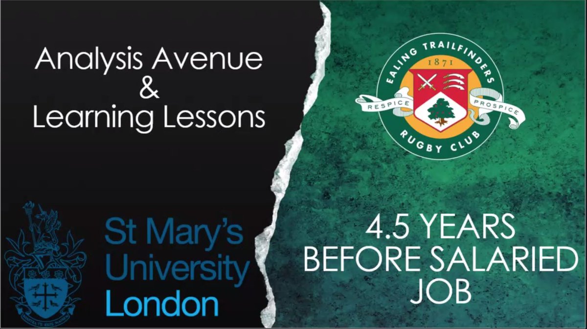 St Mary's University MSc Professional Development tweet media