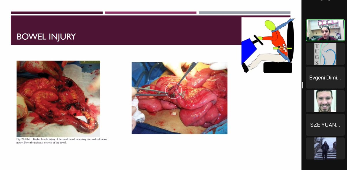 TUGS Early Surgical Trainees tweet media