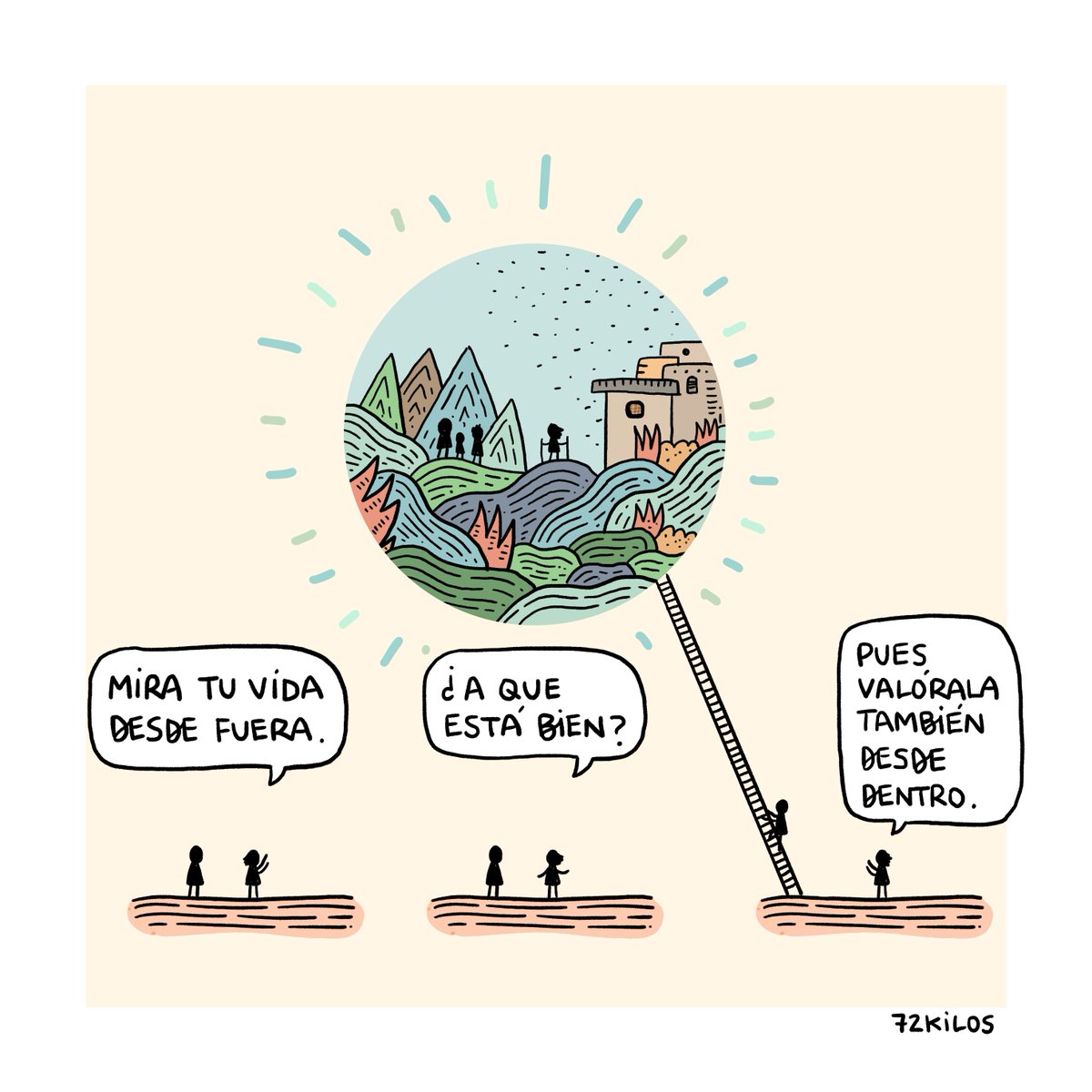 72kilos tweet media