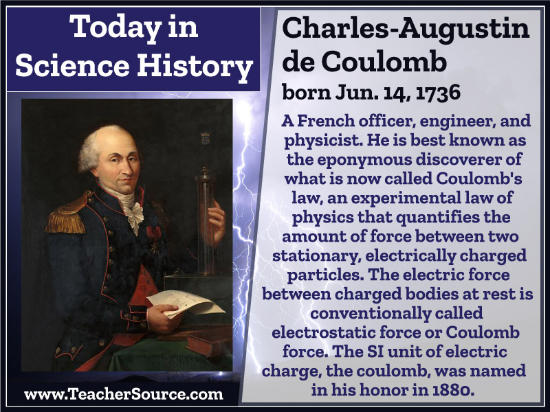 Charles-Augustin de Coulomb was born on this day in 1736. 
#CharlesAugustinDeCoulomb #CoulombsLaw #ElectrostaticForce #Physics #physicists #science #ScienceHistory #ScienceBirthdays #OnThisDay #OnThisDayInScienceHistory